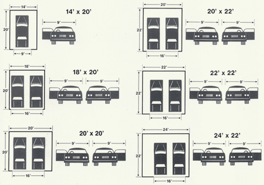 Garage Sizes | Garage Sizing | Chicago | Oak Lawn | Park ...